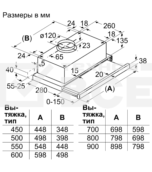 Встраивамая вытяжка Bosch Serie 2 DFT63CA60Q с выдвижным экраном, 60 см, цвет черный, производительность до 300 м3/ч, режим отвода/циркуляции, 3 ступени мощности, кулисные переключатели, LED-освещение