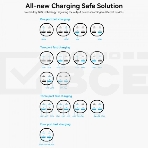 Сетевое зарядное устройство Vention на 4 порта GaN 100W USB (C+C+A+A) черный, шт., фото7