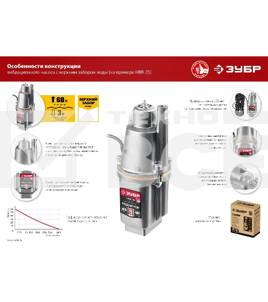 Насос вибрационный Зубр Родничок-В, 40 м провод, с верхним забором воды