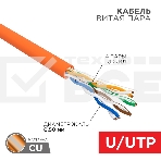Кабель витая пара Rexant U/UTP, cat.5e, ZH нг(А)-HF, 4PR, 24AWG, INDOOR, SOLID, оранжевый, 100м, фото 1