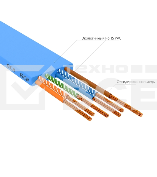 Патч-корд GCR PROF плоский прямой 7.5m, UTP медь кат.6, синий, 30 AWG, ethernet high speed 10 Гбит/с, RJ45, T568B, GCR-52877
