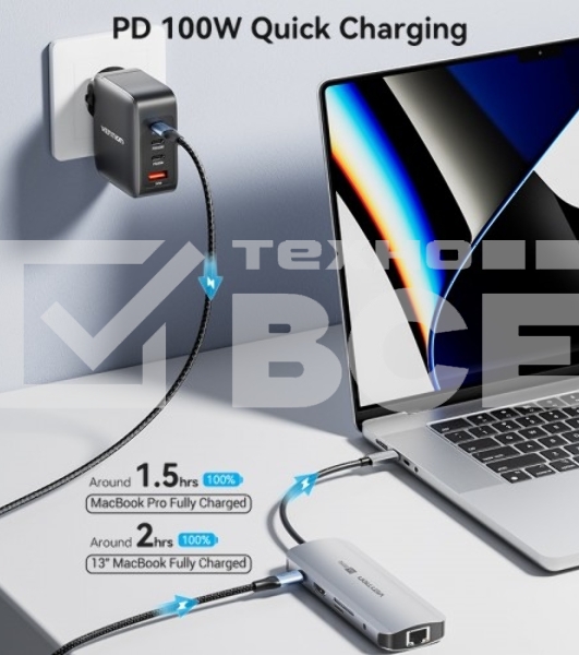 Мультифункциональный хаб Vention USB Type C 9 в 1