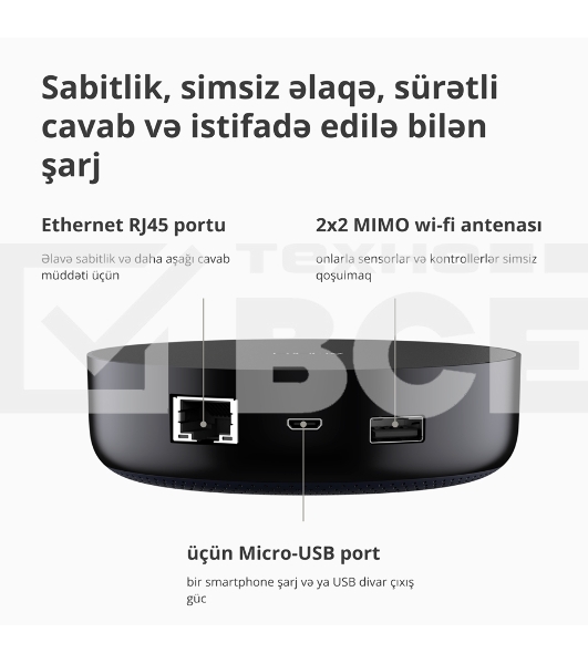 Центр управления Aqara Hub M2