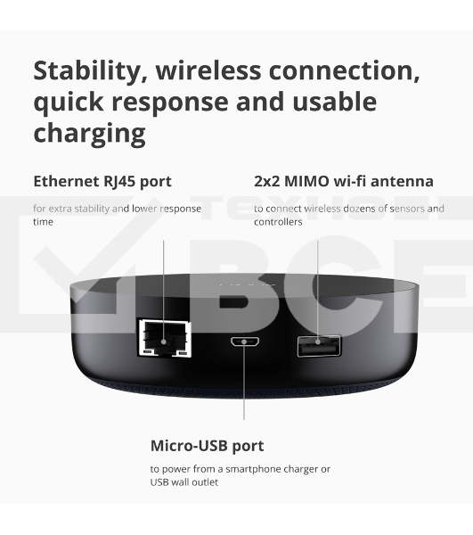 Центр управления Aqara Hub M2