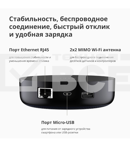 Центр управления Aqara Hub M2