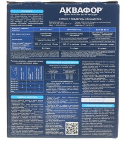 Комплект модулей сменных фильтрующих В510-03-04-07 (АКВАФОР В500)