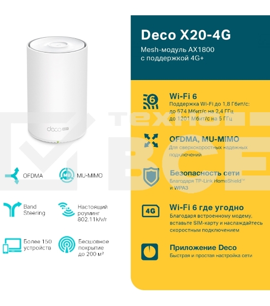 Домашняя Mesh Wi-Fi система с поддержкой 4G+ TP-Link Deco X20-4G(1-pack) AX1800