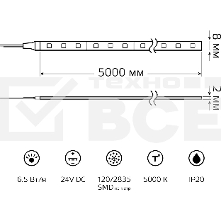 Лента светодиод. Gauss SMD 5м (312000265)