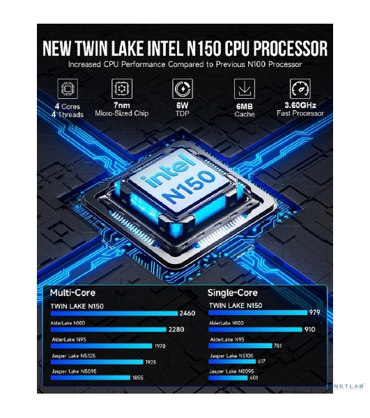 Мини-компьютер GMK Technology G3S/N95/16+512GB NucBox G3S/N95/16+512GB (Intel N95) 16GB+512GB, Win11 Pro