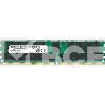 Оперативная память Crucial, DDR4, 32GB (1x32 GB), 3200 MHz, CL22, ECC, RDIMM, OEM, фото4