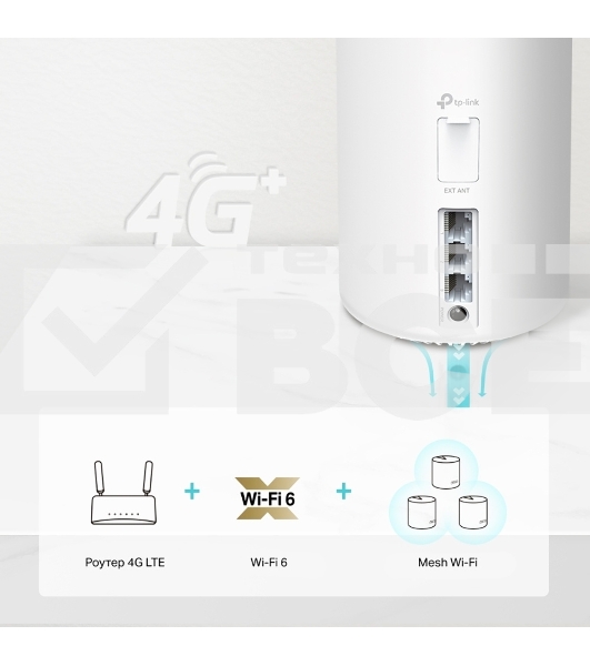 Домашняя Mesh Wi-Fi система с поддержкой 4G+ TP-Link Deco X20-4G(1-pack) AX1800