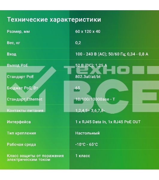 Инжектор PoE Digma DNP65W52GTXP 10/100/1000BASE-T 65Вт 100-240В(АС)