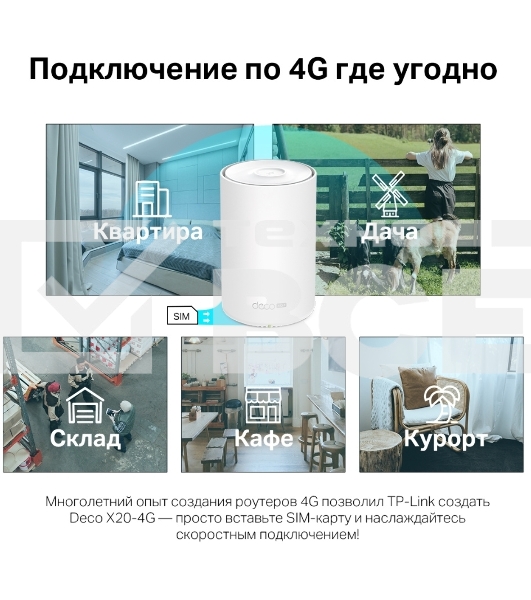 Домашняя Mesh Wi-Fi система с поддержкой 4G+ TP-Link Deco X20-4G(1-pack) AX1800