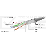 Патч-корд FTP Cablexpert кат.6, 10м, литой, многожильный (жёлтый), фото 1