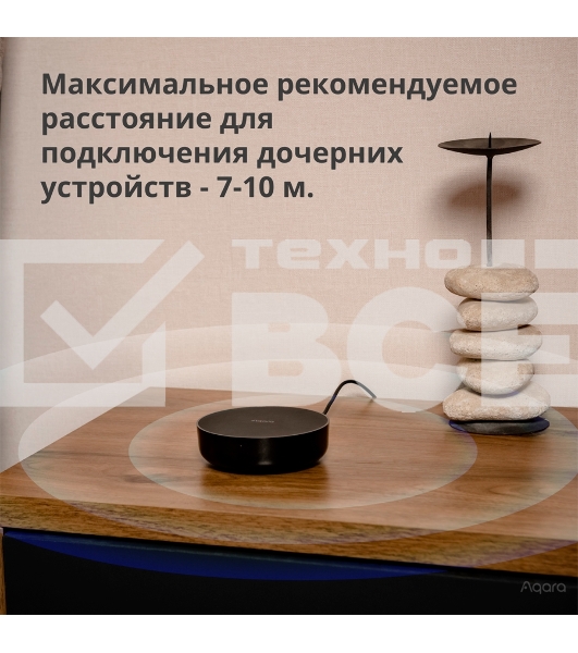 Центр управления Aqara Hub M2