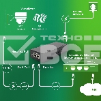 Инжектор PoE Digma DNP90W52GWXM 100/1000/2500/10GbASE-T 90Вт 100-240В(АС), фото4