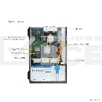 Серверная платформа SuperServer SYS-741P-TRT (X13DEI-T, CSE-745BTS-R1K23BP) (2 x LGA-4677, 16xDDR5 Up to 4TB, 8x3.5' SATA3/SAS/4*NVME, Optional DVD-ROM drive, 2 M.2 NVMe, 4 PCIe 5.0 x16 fh, 2 PCIe 5.0 x8 fh, 2x 10GbE port, 2x 1200W Redundant Power), фото 1