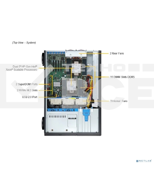 Серверная платформа SuperServer SYS-741P-TRT (X13DEI-T, CSE-745BTS-R1K23BP) (2 x LGA-4677, 16xDDR5 Up to 4TB, 8x3.5' SATA3/SAS/4*NVME, Optional DVD-ROM drive, 2 M.2 NVMe, 4 PCIe 5.0 x16 fh, 2 PCIe 5.0 x8 fh, 2x 10GbE port, 2x 1200W Redundant Power)