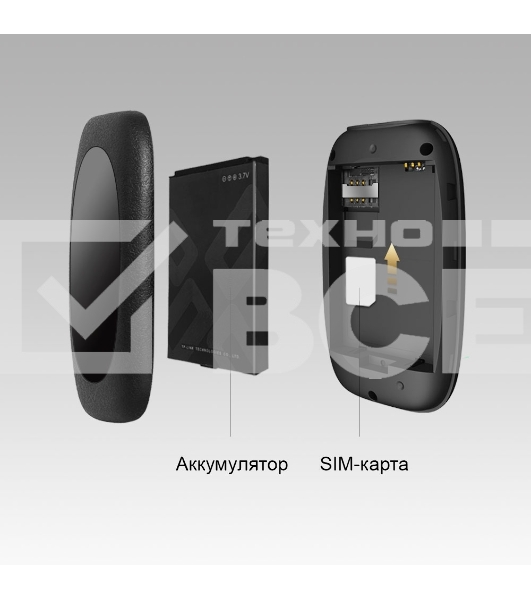 Мобильный Wi-Fi роутер TP-Link M7000