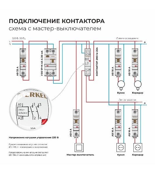Контактор модульный Werkel 16 A 2NO (1 мод.) W941M16O
