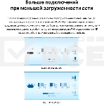 Адаптер PCI Express TP-Link Archer TX55E AX3000 Wi-Fi 6 Bluetooth 5.2, фото9