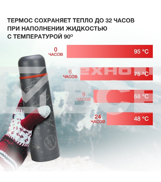 Термос Starwind 21-1000/2 1л, графитовый