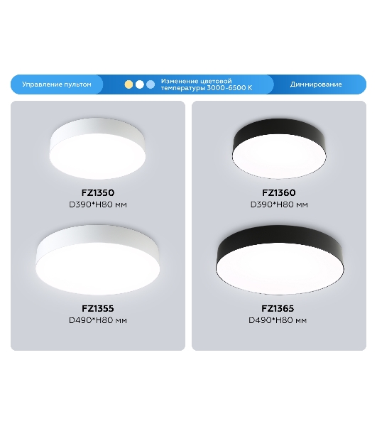 Потолочный светодиодный светильник Ambrella light FZ1365 BK черный IP20 60W 3000-6500K 490*80 (ПДУ ИК)