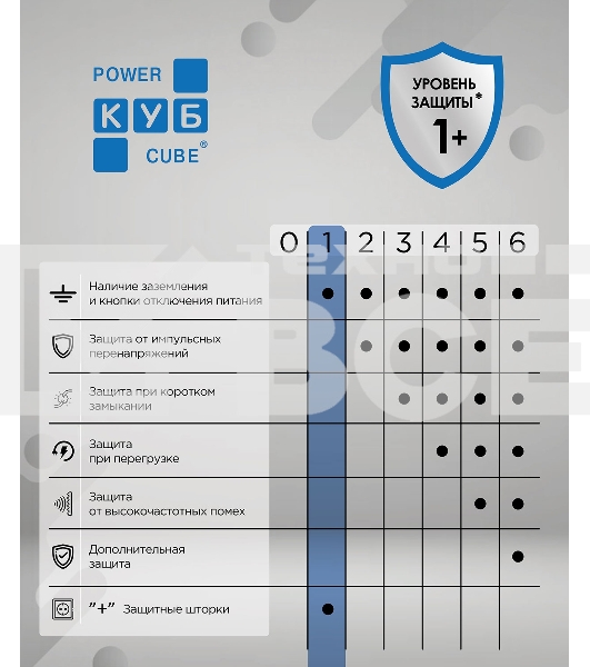 Бытовой удлинитель PowerCube, 4р с/з вык.,3USB, 3500 Вт, 16А, 1.9 м, 3*1,0 (черный) PC-7B-2M