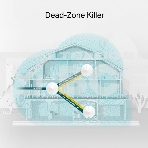 Маршрутизатор TP-Link TP-Link DECO M5(3-PACK) AC1300 Домашняя Wi-Fi система, чипсет Qualcomm, два диапазона (Dual-Band), поддержка стандартов 802.11ac/a/b/g/n, 717 МГц четырехъядерный процессор, Bluetooth 4.2, 2 гигабитных порта Ethernet, 1 порт USB Type-, фото4