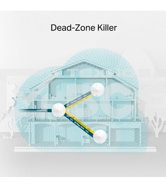 Маршрутизатор TP-Link TP-Link DECO M5(3-PACK) AC1300 Домашняя Wi-Fi система, чипсет Qualcomm, два диапазона (Dual-Band), поддержка стандартов 802.11ac/a/b/g/n, 717 МГц четырехъядерный процессор, Bluetooth 4.2, 2 гигабитных порта Ethernet, 1 порт USB Type-