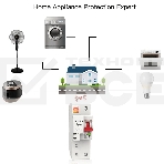 Выключатель MOES Zigbee circuit breaker 1P 10A ZCB-SC-1P10, фото 1