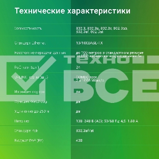 Коммутатор Digma DSP224F-2C-R400 V1 (L2) 24х100Мбит/с 24PoE