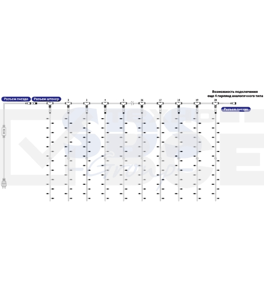 Гирлянда Neon-night 