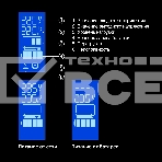 Источник бесперебойного питания ExeGate SpecialPro Smart LLB-650.LCD.AVR.2SH.RJ.USB <650VA/360W, LCD, AVR, 2*Schuko, RJ45/11, USB, Black>, фото4
