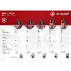 Дренажный насос ЗУБР для грязной воды, 300 Вт НПГ-М1-300, фото6