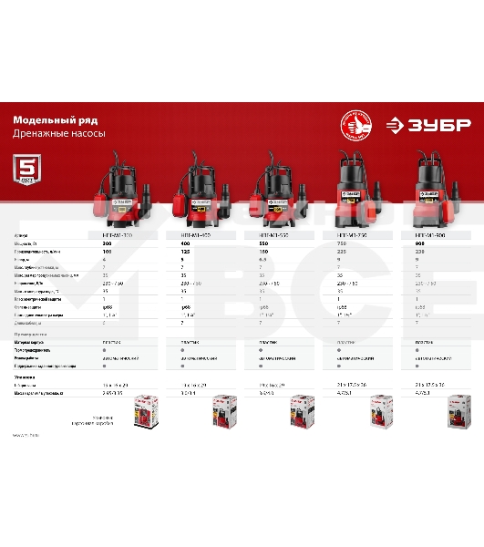 Дренажный насос ЗУБР для грязной воды, 300 Вт НПГ-М1-300