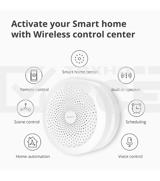 Центр управления умным домом Aqara HUB M1S GEN 2 EU VERSION