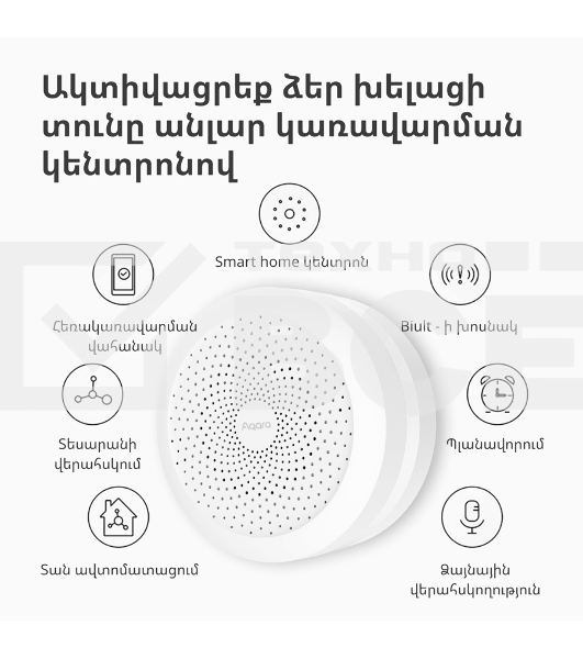 Центр управления умным домом Aqara HUB M1S GEN 2 EU VERSION