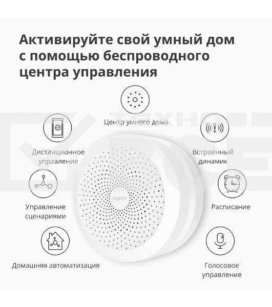 Центр управления умным домом Aqara HUB M1S GEN 2 EU VERSION