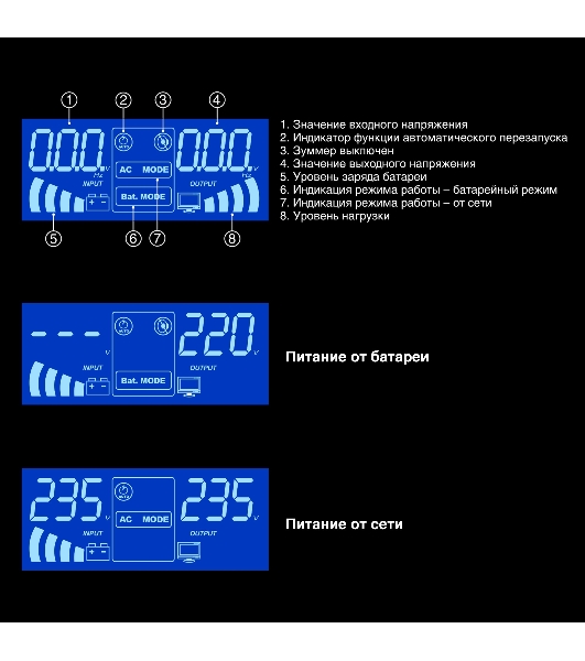Комплект источника бесперебойного питания Exegate EX295993RUS + батарея 80Aч EX285654RUS 1шт (инвертор, синус, для котла, PF=1, настенный) ExeGate IdealSine SR-1000.LCD.2SH  <1000VA/1000W, чистая синусоида, цветной LCD-дисплей, 2*Schuko, крепление настенное, Black> + батарея ExeGate HRL 12-80 (12В, 80Ач) 1шт