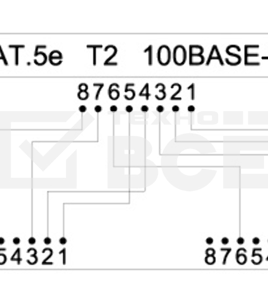 Розетки Hyperline SPL-YT4-E2-E2 Разветвитель 4Pr.T568A/T568B -) 2 x 2Pr.10BASE-T