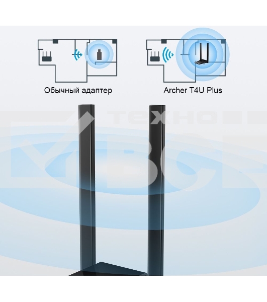 Адаптер TP-Link AC1300Mbps Dual-band High-Gain wireless USB adapter, 867Mbps at 5G and 400Mbps at 2.4G, two high gain antennas, USB 3.0, USB extension cable, support wave 2 MU-MIMO, full compatible with Windows and macOS.