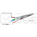 Патч-корд UTP Cablexpert PP12-50M   кат.5e, 50м, литой, многожильный (серый)  {15}, фото 1