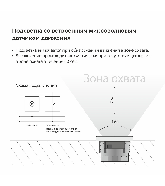 Встраиваемая LED подсветка Werkel W1154608 три режима с датчиком движения (черный матовый)