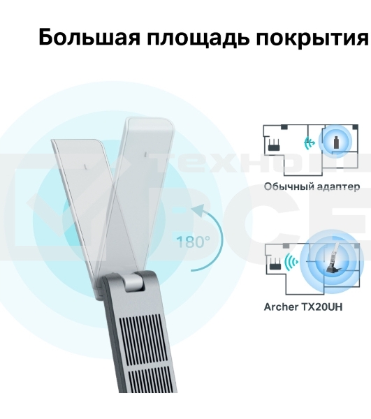 Двухдиапазонный USB-адаптер высокого усиления TP-Link Archer TX20UH с поддержкой Wi-Fi AX1800