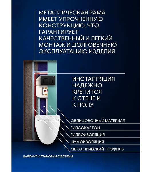 Комплект BAU 6 в 1: рамная инсталляция BAU NEO 45, унитаз подвесной безободковый вихревой со скрытым сливом Bau Dream Hurricane3, сиденье дюропласт микролифт, кнопка смыва BAU Soul, черная матовая