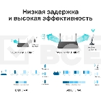 Двухдиапазонный USB-адаптер высокого усиления TP-Link Archer TX20UH с поддержкой Wi-Fi AX1800, фото3