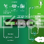 Коммутатор Digma DSP216F-1G-1C-R300 (L2) 16x100Мбит/с 1x1Гбит/с 1xКомбо(1000BASE-T/SFP) 16PoE 16PoE+ 2PoE++ 300W неуправляемый, фото4