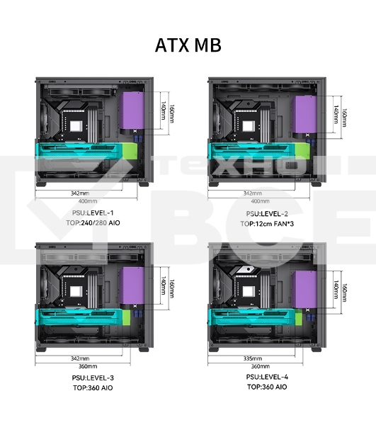 Корпус без блока питания JONSBO D41 STD Black ATX без БП, боковая панель из закаленного стекла, mini-ITX, micro-ATX, ATX, черный