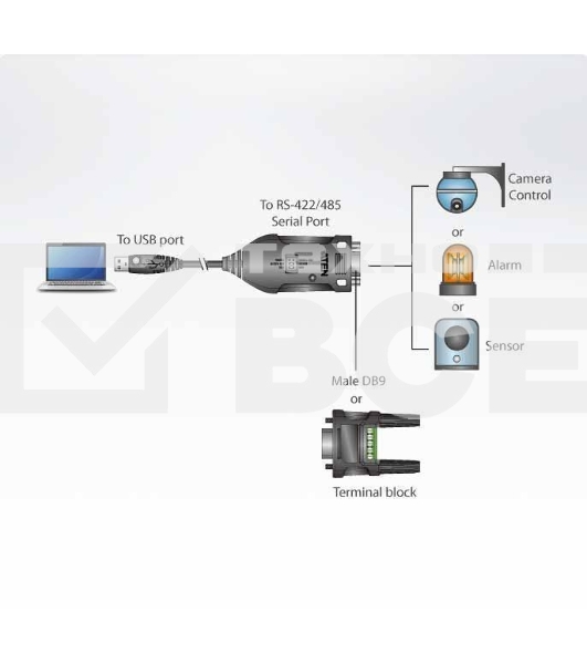 Конвертер, USB<=>RS-422/485, USB B-тип>4xDB9, Female>Male, без Б.П., (USB 2.0;с 1 шнуром A>B Male)/ USB to RS-422/485 Adapter